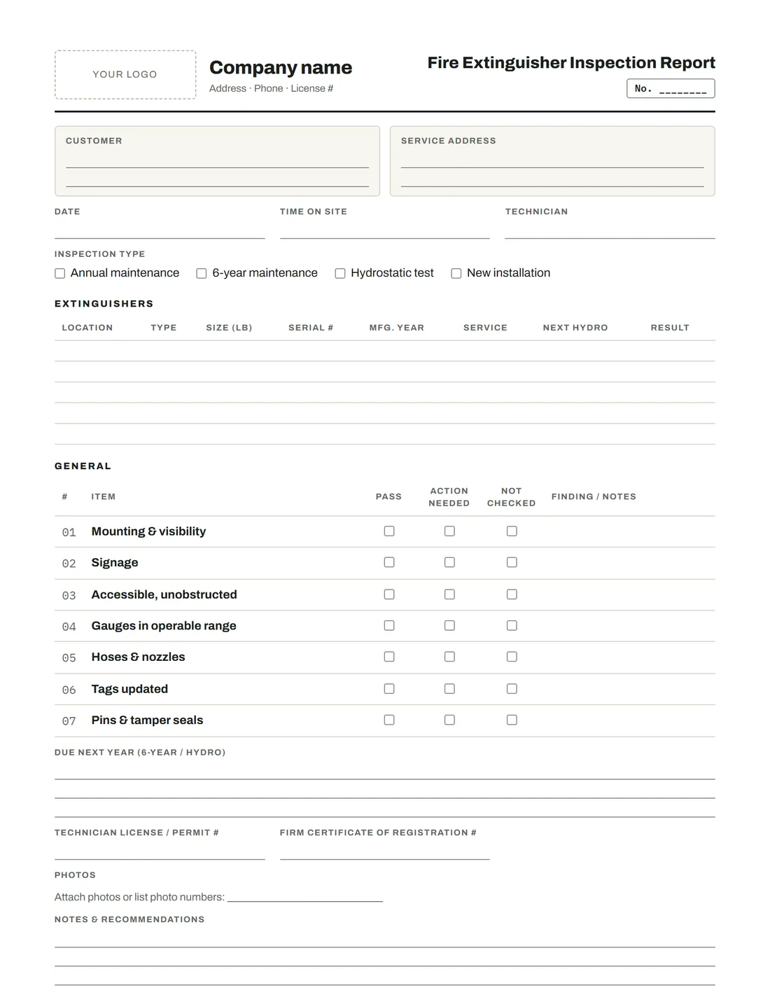 Blank Fire extinguisher inspection checklist